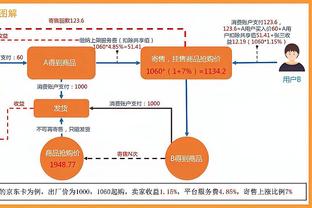 Shams：猛龙将把弗里曼-利伯蒂的双向合同转为多年正式合同