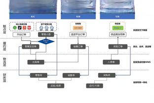 罗体：罗马老板九月就想解雇穆里尼奥，但被总监平托劝阻