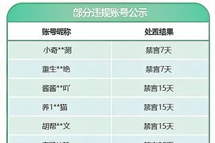 傅园慧被黑车司机临时加价，长白山官方通报：对该司机罚款3万元