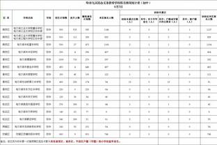 ?奇才本赛季战绩来到7胜33负 连续45年无缘拿下50胜！