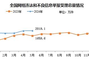 新利游戏网站截图4